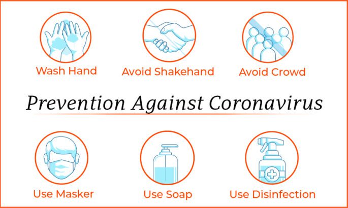 Prevention Against Coronavirus